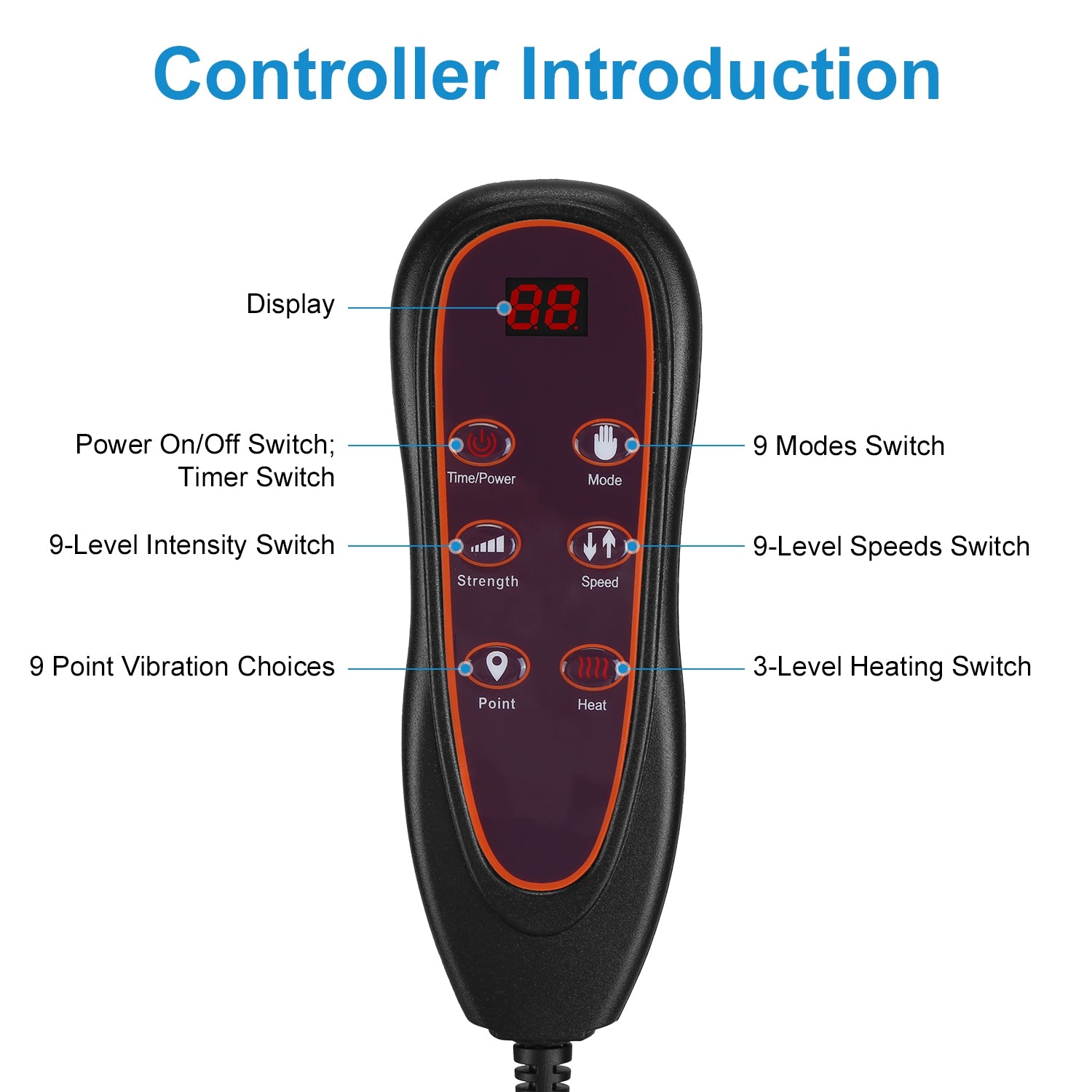 Vibration Massage Mat (Full Body) + Neck Kneading Massager - 20 Nodes, 3 Massage Modes/Speeds, 9 Vibration Settings, 3-Level Lumbar Heat, Inflatable Waist Pillow - Perfect Gift for Family 266924-41