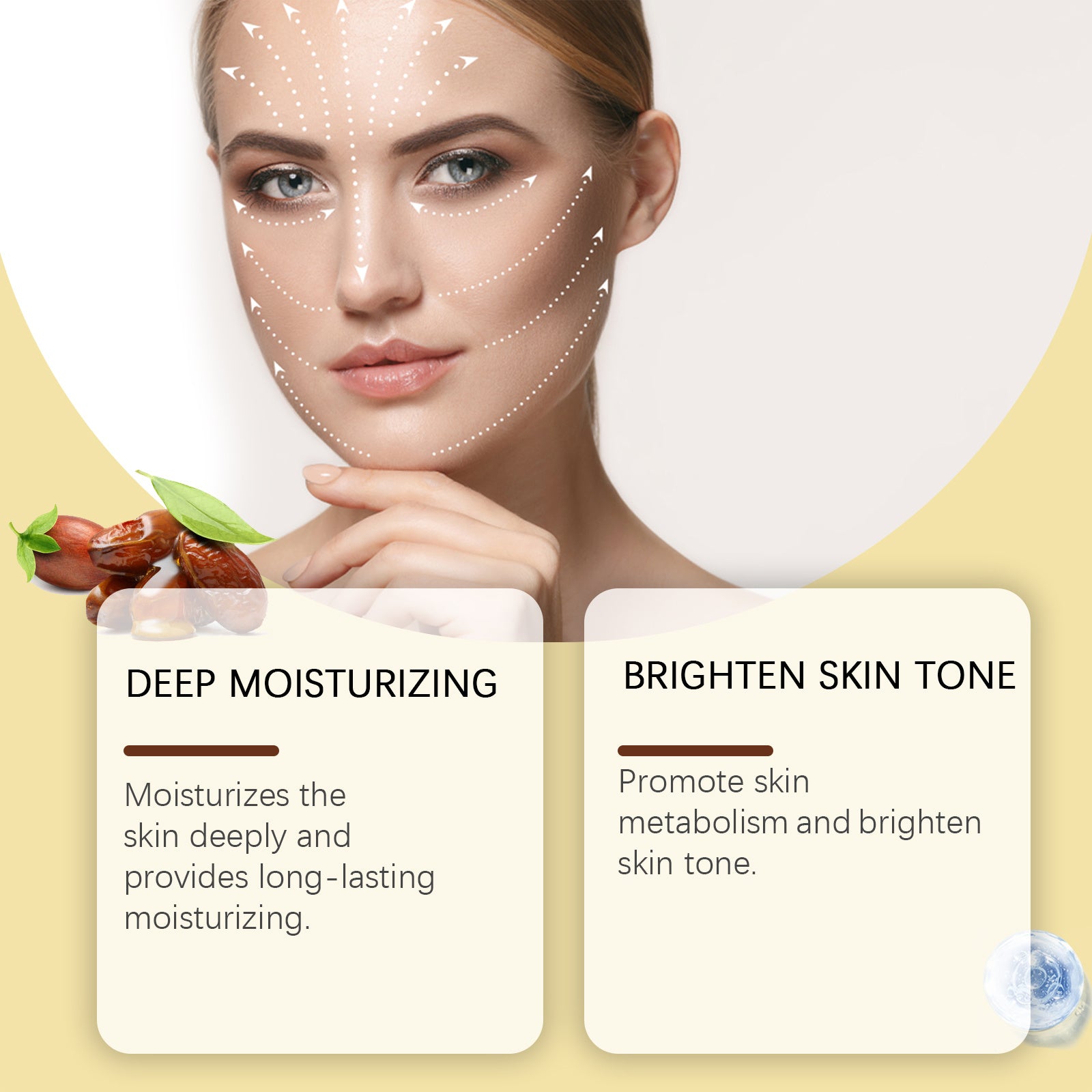 Eelhoe Jojoba Face Essential Oil, Facial Moisturizing, Moisturizing, Brightening And Firming Care Jojoba Essential Oil Emerald Tulsi